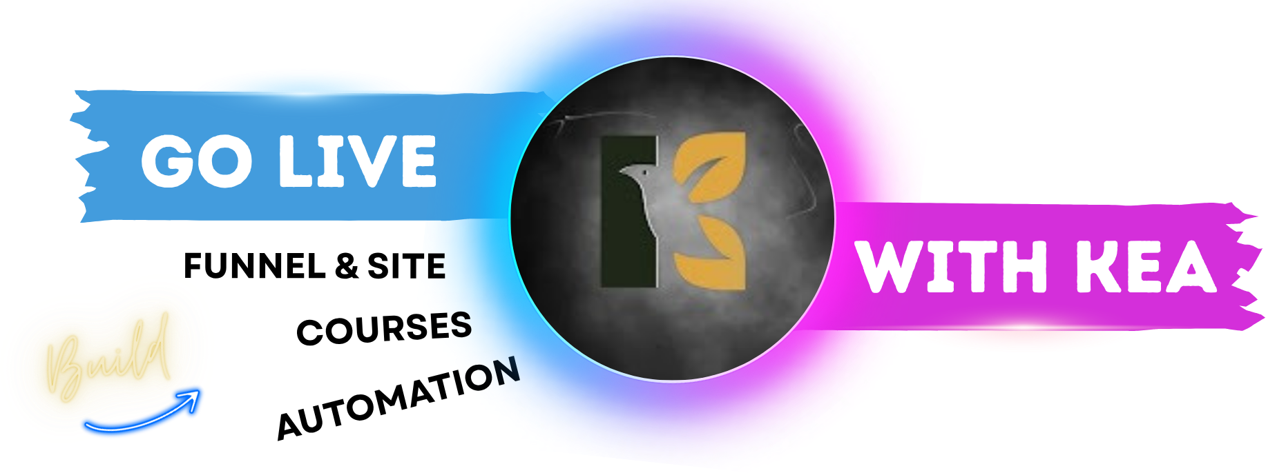 No risk, all reward. Your first page is on us